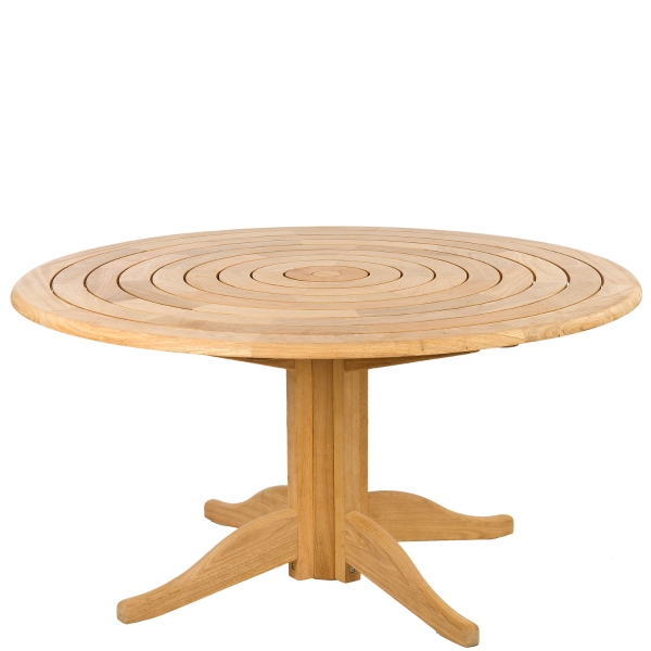 round pedestal garden table